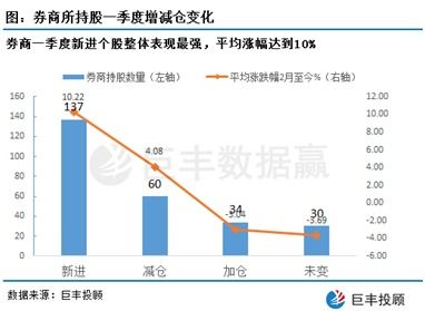 深度解析股票300258，精研科技（PPO）的投资潜力与市场表现