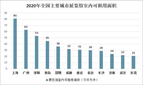 了解、分析与投资建议