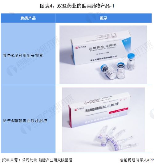 稳健成长的医药包装行业龙头