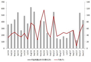 A股关注度排名，了解股市动向的风向标