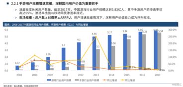 深入解析600720股票，投资机遇与风险评估