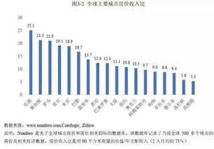 深入解析002379股票，投资与价值的全方位解读