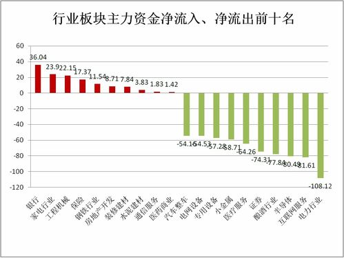 股票002125，一张通往未来能源世界的门票