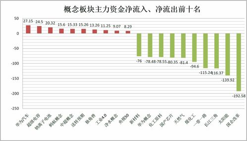 股票002125，一张通往未来能源世界的门票