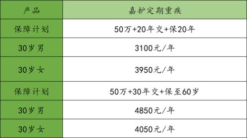 守护晚年幸福——郑州养老保险全解析