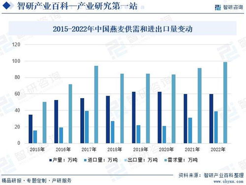 解读300004南风股份，探索其发展历程、业务布局及未来前景