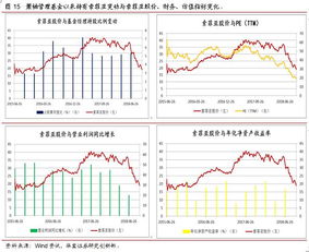 易方达价值精选基金深度解析与投资策略