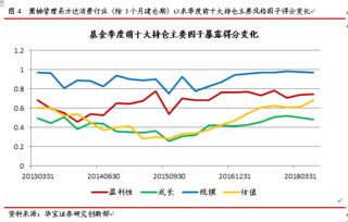 易方达价值精选基金深度解析与投资策略