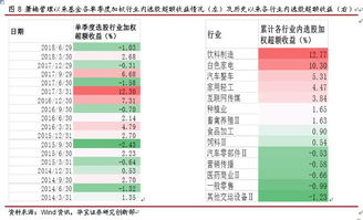 易方达价值精选基金深度解析与投资策略