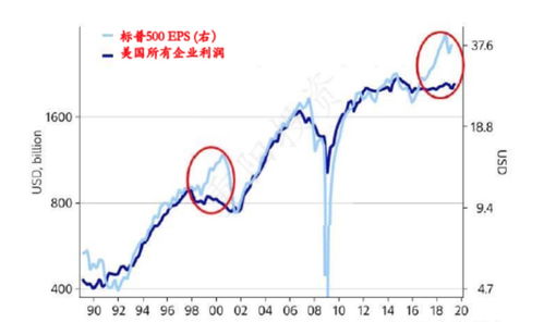 解读600636股票，投资与价值分析